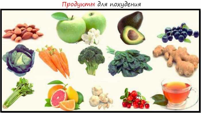 Список продуктов для похудения