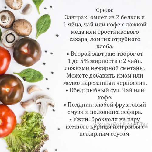 Пример регулярного правильного питания на неделю для красивой фигуры!