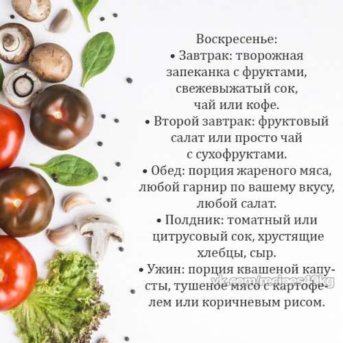 Пример регулярного правильного питания на неделю для красивой фигуры!
