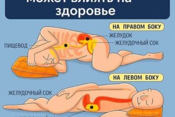 Как выбор позы для сна может влиять на наше здоровье: на каком боку лучше спать, чтобы избежать неприятных симптомов.
