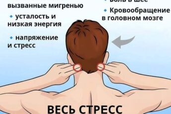 Весь стресс собирается в этих местах: 8 симптомов стрессового состояния и массаж секретных точек для снятия напряжения.